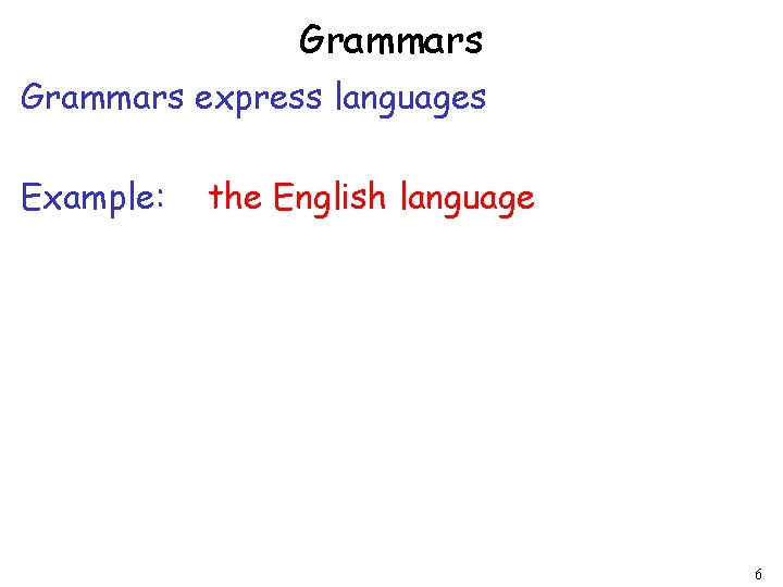 Grammars express languages Example: the English language 6 