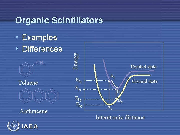  • Examples • Differences CH 3 Toluene Anthracene IAEA Energy Organic Scintillators EA