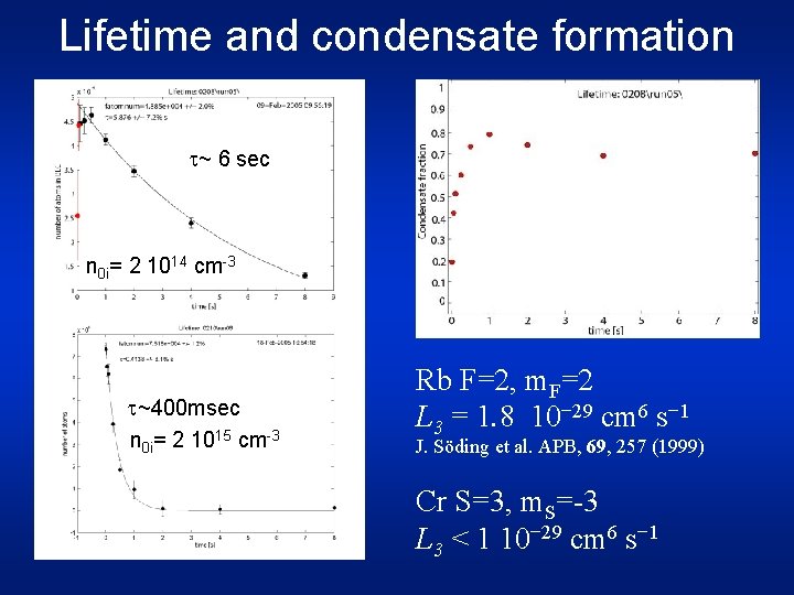 Lifetime and condensate formation t~ 6 sec n 0 i= 2 1014 cm-3 t~400