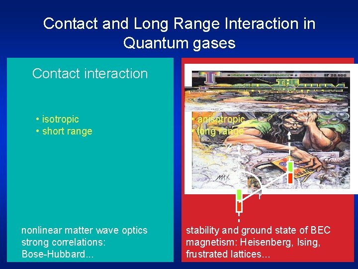 Contact and Long Range Interaction in Quantum gases Contact interaction • isotropic • short