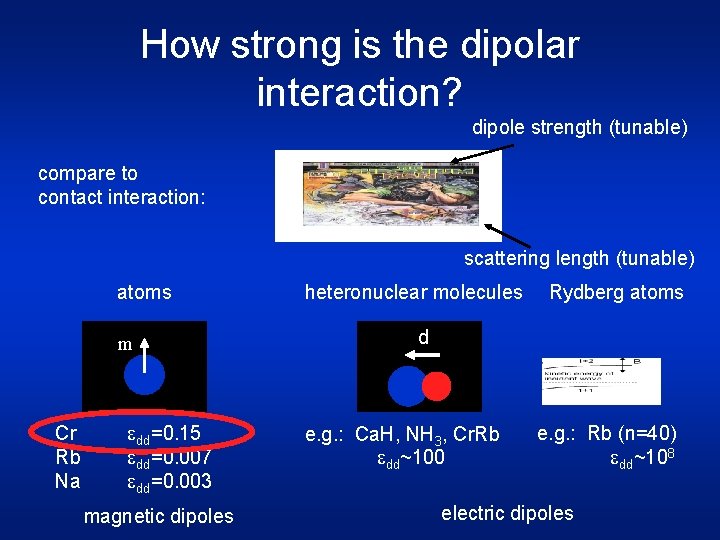 How strong is the dipolar interaction? dipole strength (tunable) compare to contact interaction: scattering