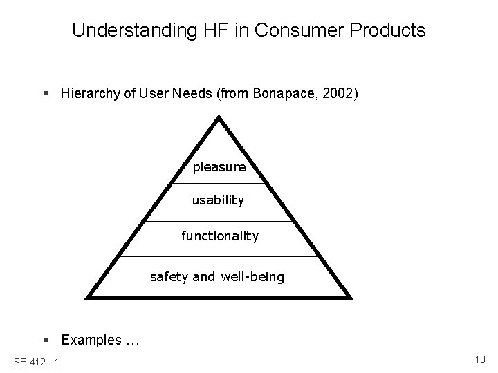 Understanding HF in Consumer Products § Hierarchy of User Needs (from Bonapace, 2002) pleasure