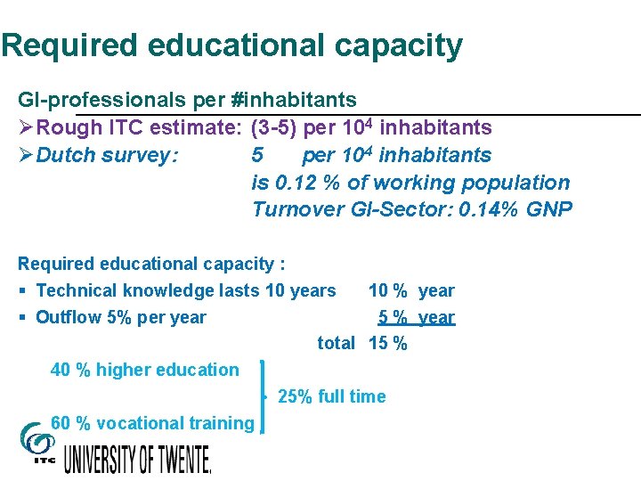 Required educational capacity GI-professionals per #inhabitants ØRough ITC estimate: (3 -5) per 104 inhabitants