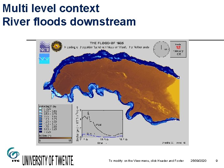 Multi level context River floods downstream To modify: on the View menu, click Header