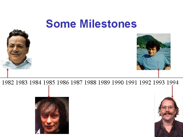 Some Milestones 1982 1983 1984 1985 1986 1987 1988 1989 1990 1991 1992 1993