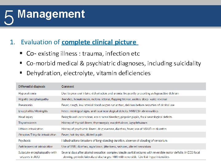 5 Management 1. Evaluation of complete clinical picture § Co- existing illness : trauma,