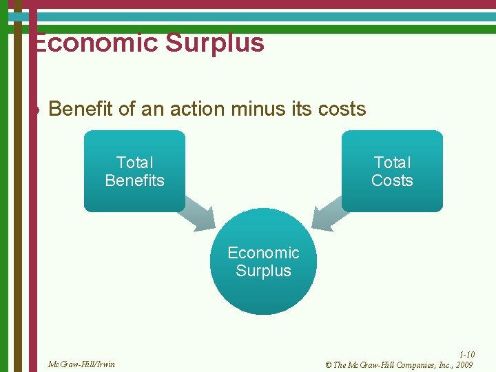 Economic Surplus l Benefit of an action minus its costs Total Benefits Total Costs