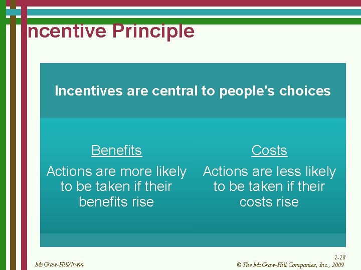 Incentive Principle Incentives are central to people's choices Benefits Costs Actions are more likely