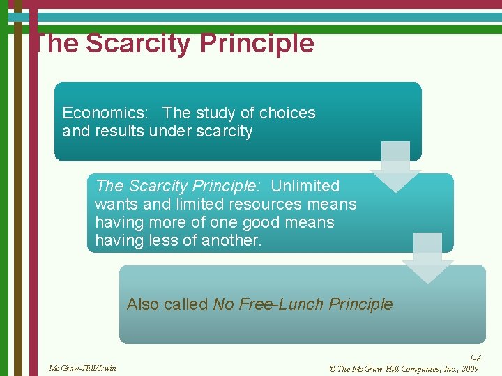 The Scarcity Principle Economics: The study of choices and results under scarcity The Scarcity