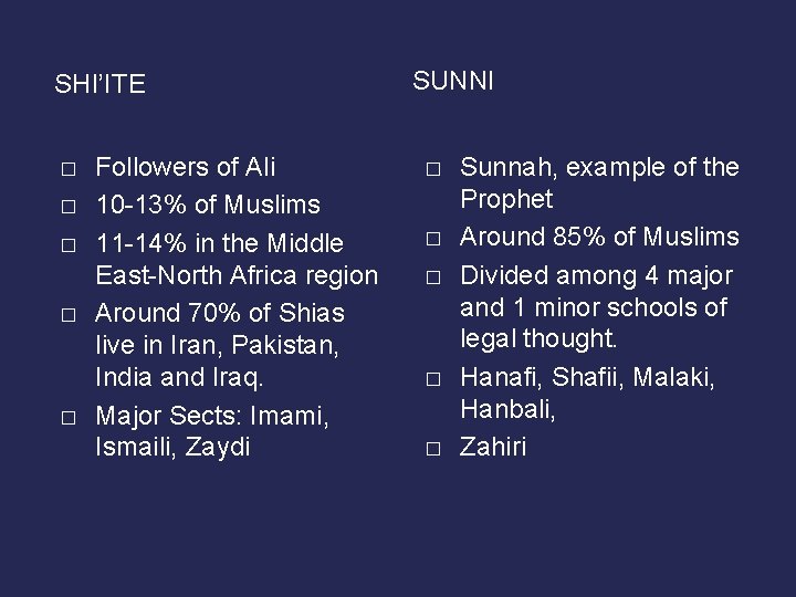 SHI’ITE � � � Followers of Ali 10 -13% of Muslims 11 -14% in SHI’ITE � � � Followers of Ali 10 -13% of Muslims 11 -14% in