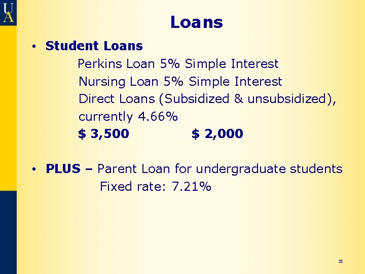 Loans • Student Loans Perkins Loan 5% Simple Interest Nursing Loan 5% Simple Interest