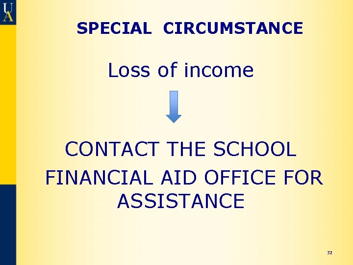 SPECIAL CIRCUMSTANCE Loss of income CONTACT THE SCHOOL FINANCIAL AID OFFICE FOR ASSISTANCE 32