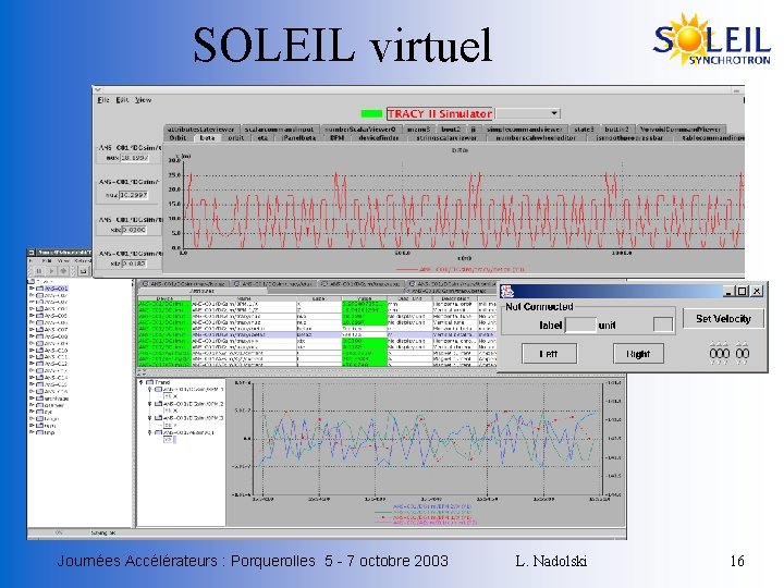 SOLEIL virtuel Journées Accélérateurs : Porquerolles 5 - 7 octobre 2003 L. Nadolski 16