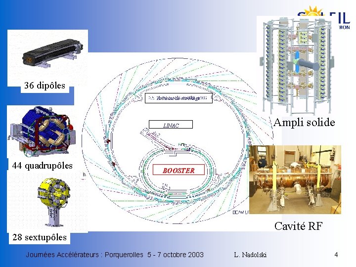 36 dipôles Anneau de stockage Ampli solide LINAC 44 quadrupôles BOOSTER Cavité RF 28