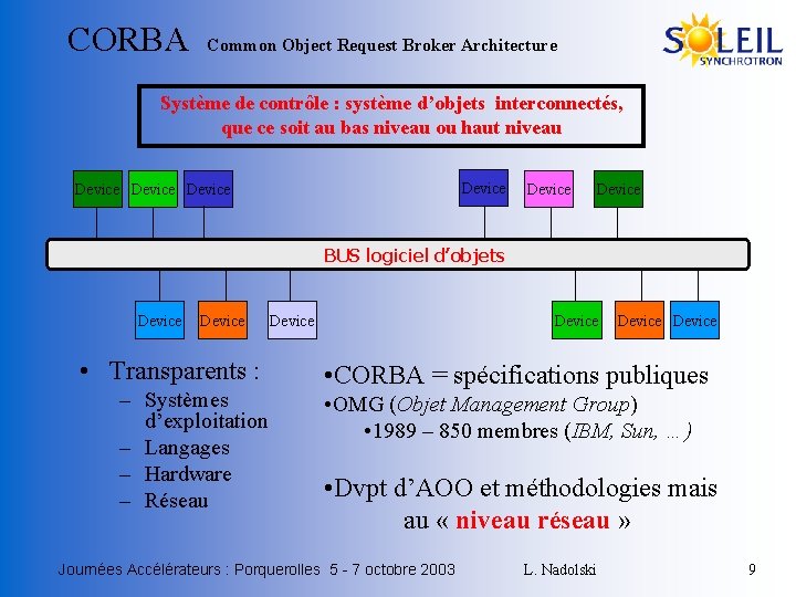 CORBA Common Object Request Broker Architecture Système de contrôle : système d’objets interconnectés, que