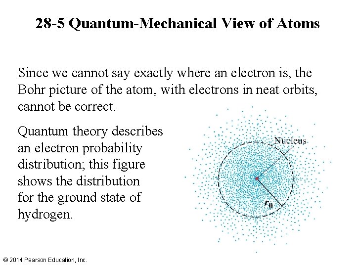 28 -5 Quantum-Mechanical View of Atoms Since we cannot say exactly where an electron