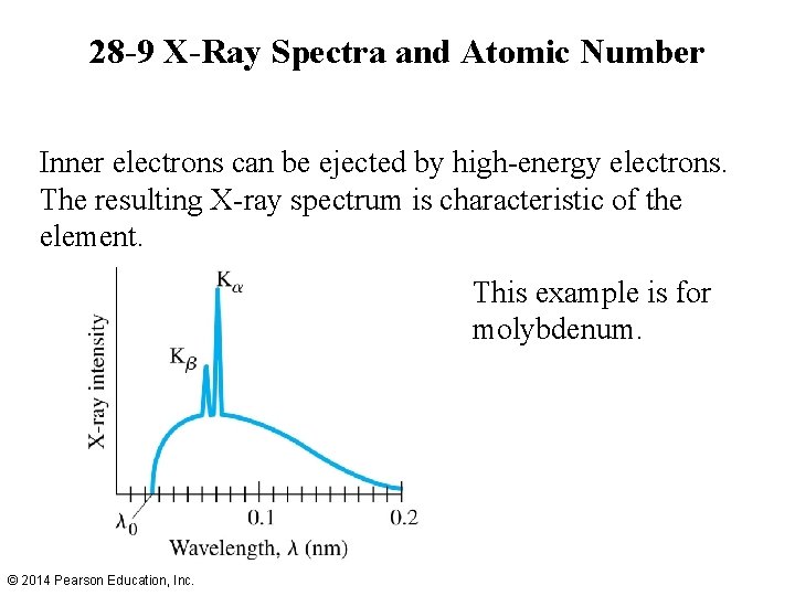 28 -9 X-Ray Spectra and Atomic Number Inner electrons can be ejected by high-energy