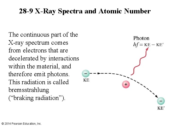 28 -9 X-Ray Spectra and Atomic Number The continuous part of the X-ray spectrum