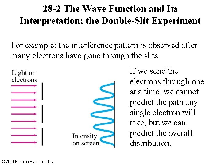 28 -2 The Wave Function and Its Interpretation; the Double-Slit Experiment For example: the