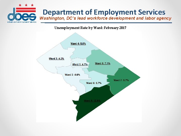 Department of Employment Services Washington, DC’s lead workforce development and labor agency Unemployment Rate