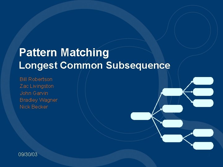 Pattern Matching Longest Common Subsequence Bill Robertson Zac Livingston John Garvin Bradley Wagner Nick