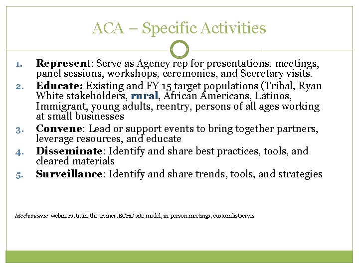 ACA – Specific Activities 1. 2. 3. 4. 5. Represent: Serve as Agency rep