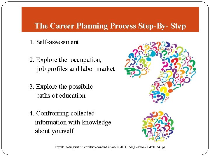 The Career Planning Process Step-By- Step 1. Self-assessment 2. Explore the occupation, job profiles