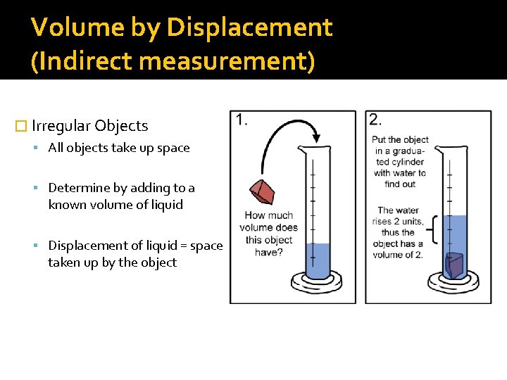 Volume by Displacement (Indirect measurement) � Irregular Objects All objects take up space Determine Volume by Displacement (Indirect measurement) � Irregular Objects All objects take up space Determine