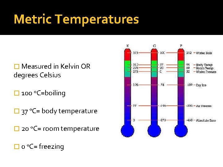 Metric Temperatures � Measured in Kelvin OR degrees Celsius � 100 o. C=boiling � Metric Temperatures � Measured in Kelvin OR degrees Celsius � 100 o. C=boiling �