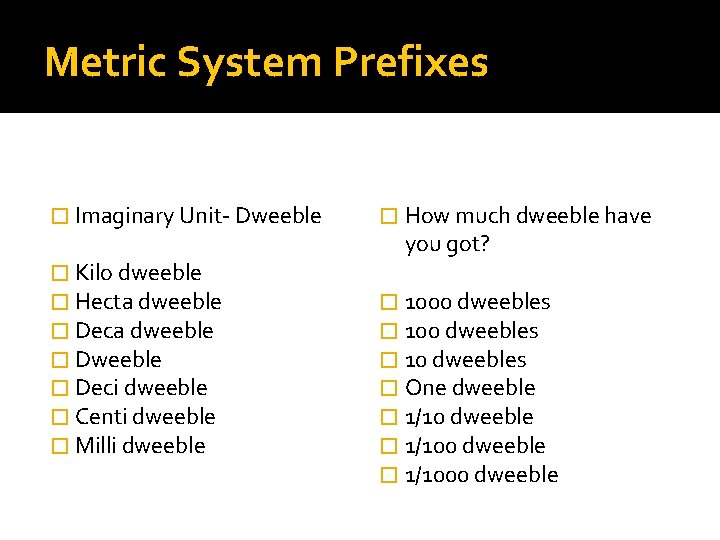 Metric System Prefixes � Imaginary Unit- Dweeble � Kilo dweeble � Hecta dweeble � Metric System Prefixes � Imaginary Unit- Dweeble � Kilo dweeble � Hecta dweeble �