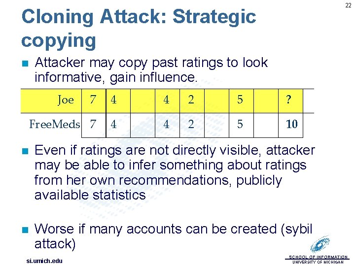 22 Cloning Attack: Strategic copying n Attacker may copy past ratings to look informative,