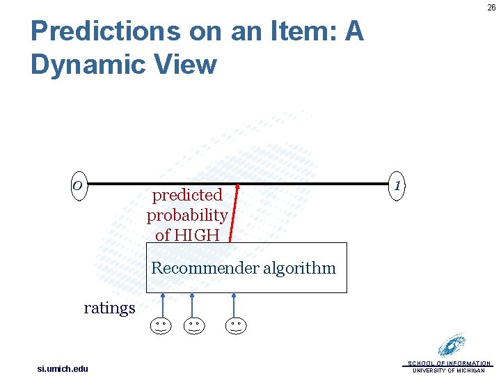 26 Predictions on an Item: A Dynamic View 0 predicted probability of HIGH 1