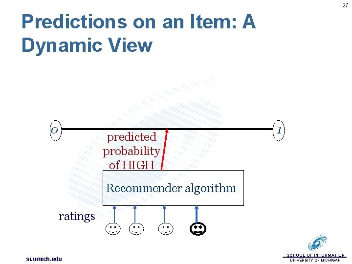 27 Predictions on an Item: A Dynamic View 0 predicted probability of HIGH 1