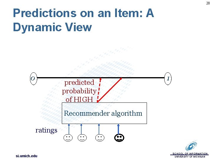 28 Predictions on an Item: A Dynamic View 0 predicted probability of HIGH 1