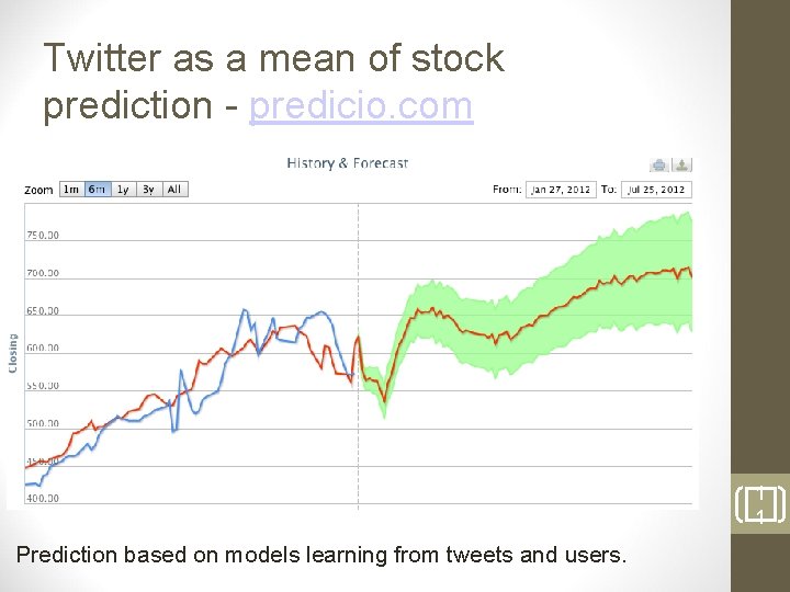 Twitter as a mean of stock prediction - predicio. com 1 1 Prediction based