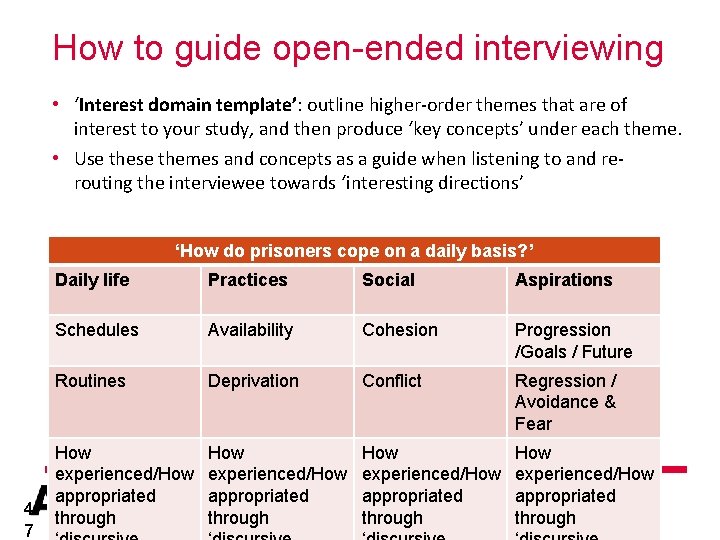 How to guide open-ended interviewing • ‘Interest domain template’: outline higher-order themes that are