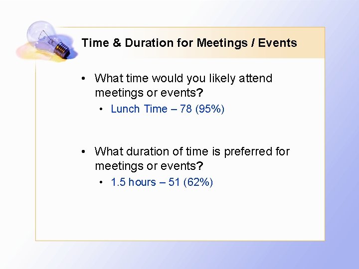 Time & Duration for Meetings / Events • What time would you likely attend