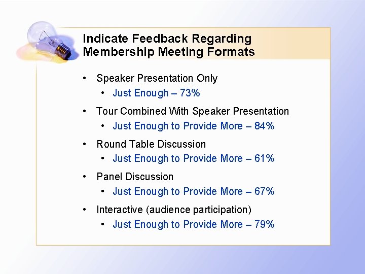 Indicate Feedback Regarding Membership Meeting Formats • Speaker Presentation Only • Just Enough –