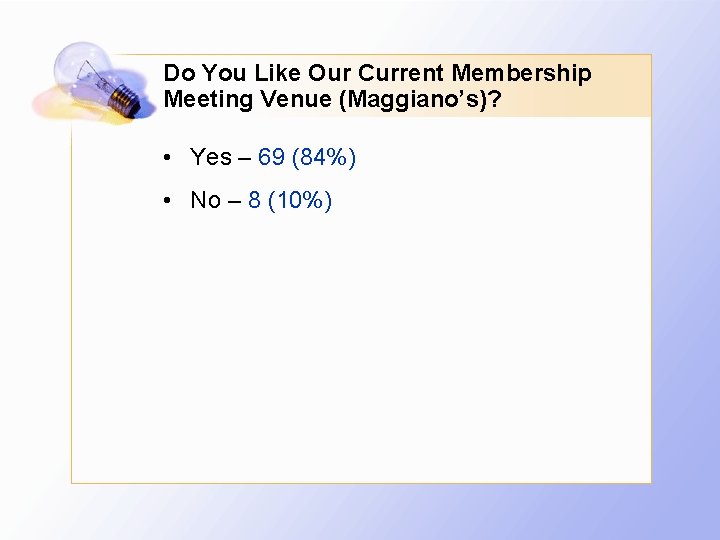 Do You Like Our Current Membership Meeting Venue (Maggiano’s)? • Yes – 69 (84%)