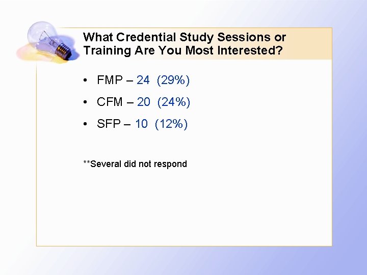 What Credential Study Sessions or Training Are You Most Interested? • FMP – 24