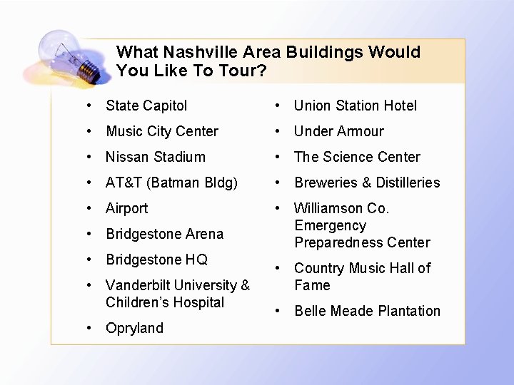 What Nashville Area Buildings Would You Like To Tour? • State Capitol • Union