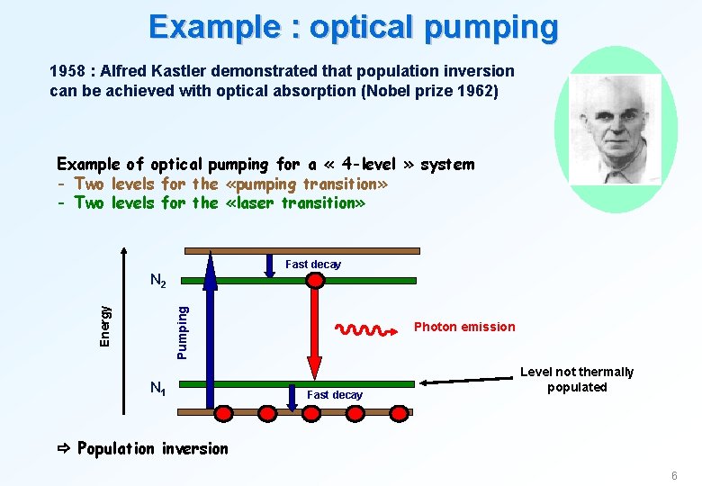 Example : optical pumping 1958 : Alfred Kastler demonstrated that population inversion can be