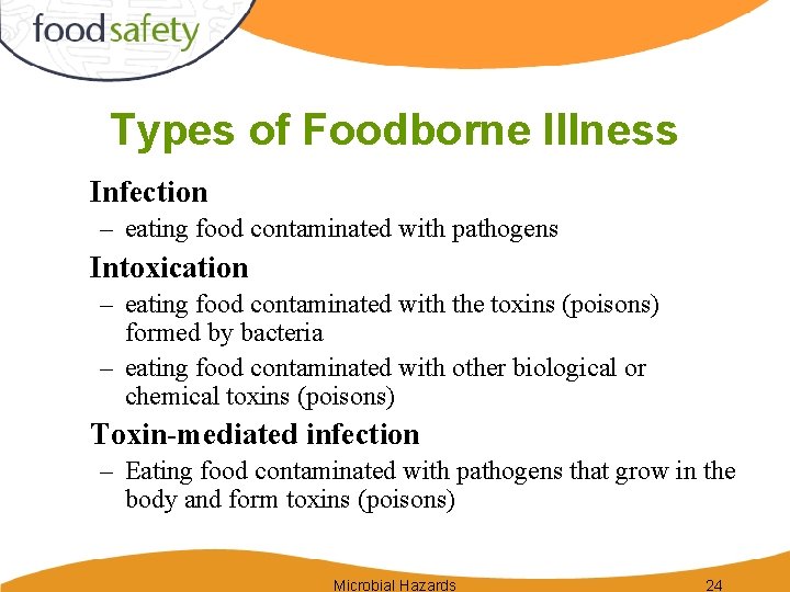 Types of Foodborne Illness Infection – eating food contaminated with pathogens Intoxication – eating
