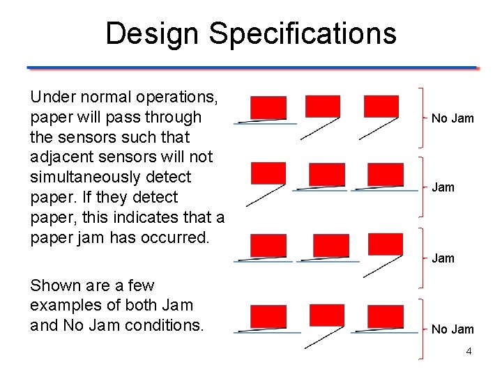 Design Specifications Under normal operations, paper will pass through the sensors such that adjacent