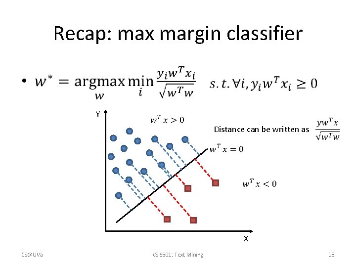 Recap: max margin classifier • Y Distance can be written as X CS@UVa CS