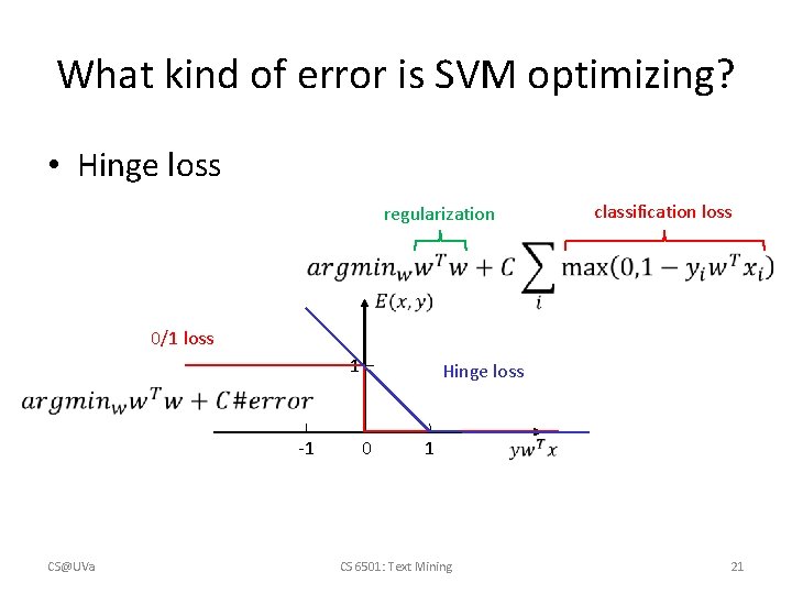 What kind of error is SVM optimizing? • Hinge loss classification loss regularization 0/1