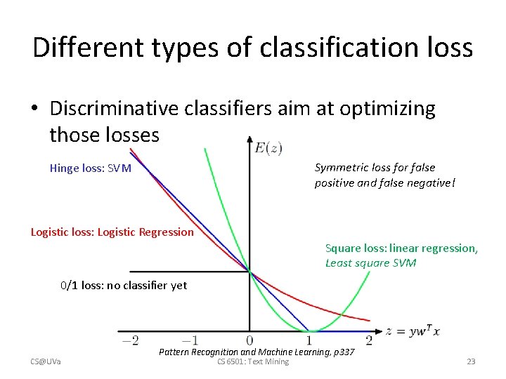 Different types of classification loss • Discriminative classifiers aim at optimizing those losses Symmetric