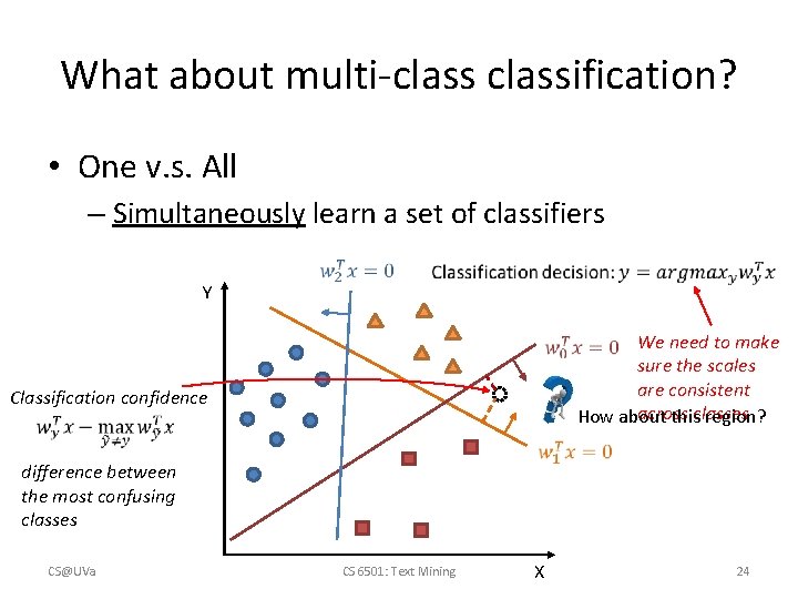 What about multi-classification? • One v. s. All – Simultaneously learn a set of