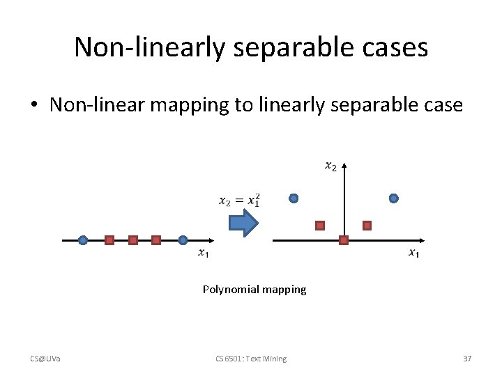 Non-linearly separable cases • Non-linear mapping to linearly separable case Polynomial mapping CS@UVa CS