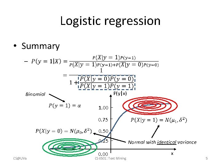 Logistic regression • P(y|x) Binomial 1. 00 0. 75 0. 50 0. 25 CS@UVa